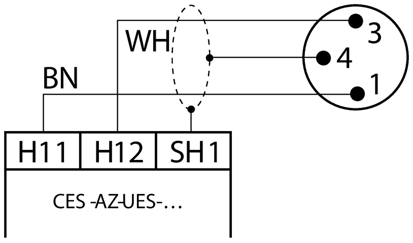 077790 on MQ Automation