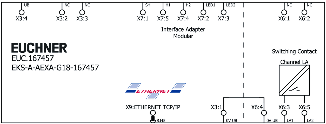 167457 on MQ Automation