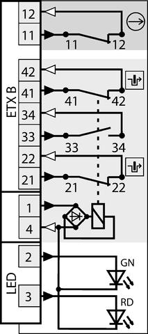 095618 on MQ Automation