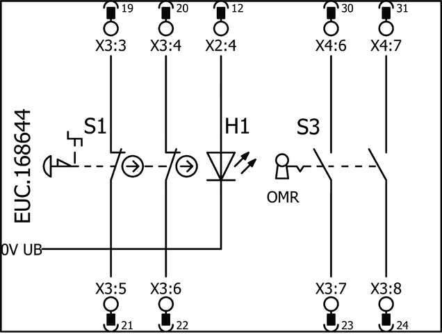 168644 on MQ Automation