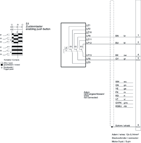 168902 on MQ Automation