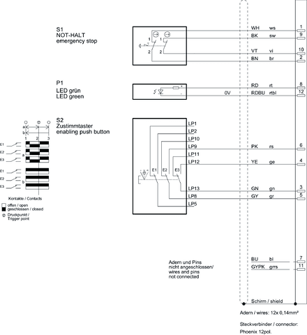 169081 on MQ Automation