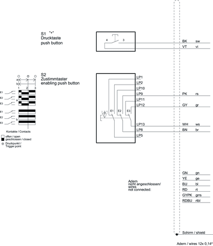 169355 on MQ Automation