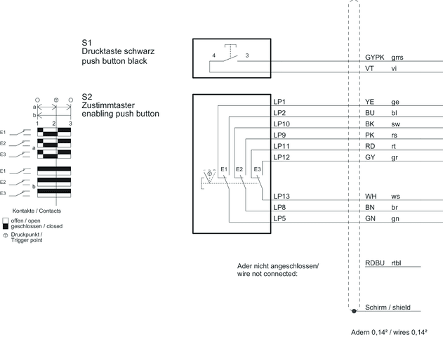 124156 on MQ Automation