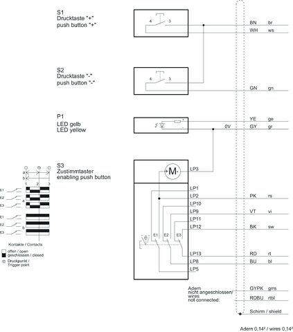 127990 on MQ Automation