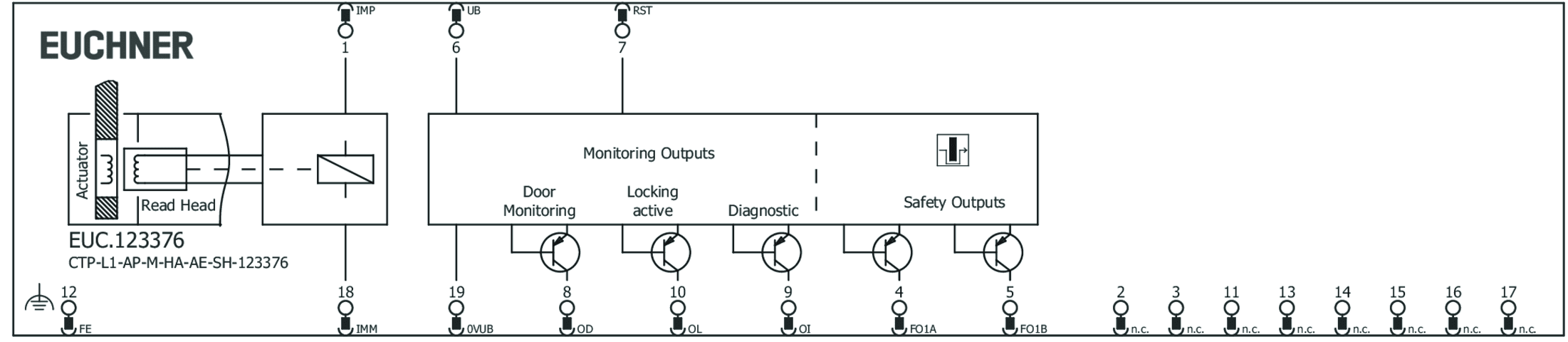 123376 on MQ Automation