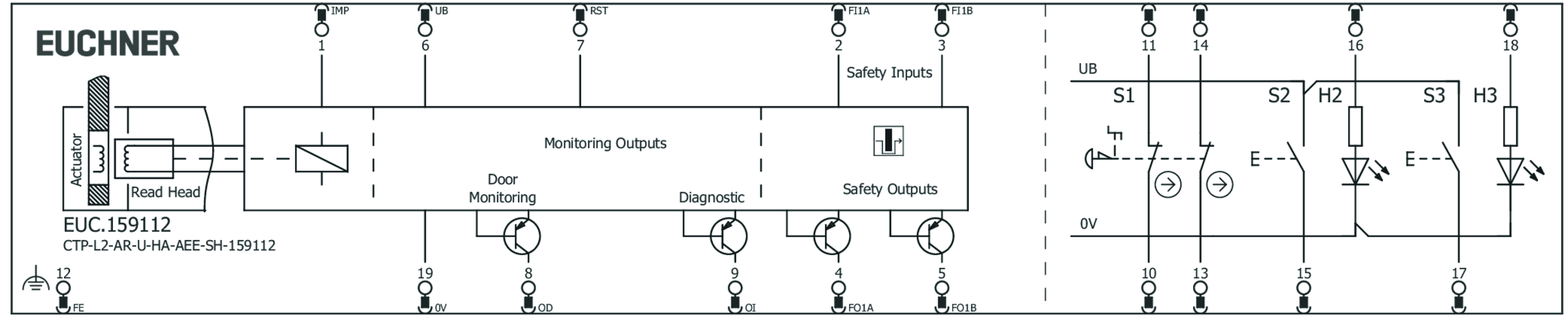 159112 on MQ Automation