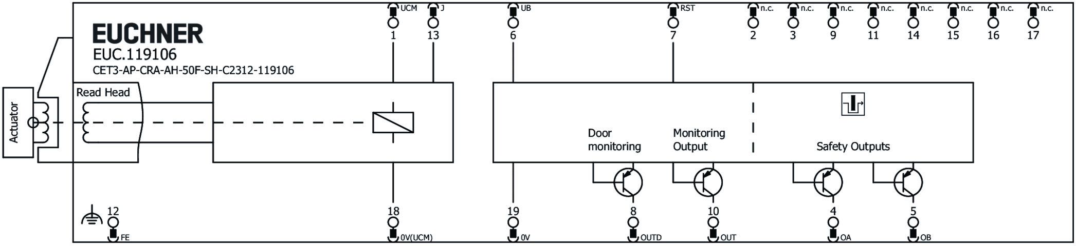 119106 on MQ Automation