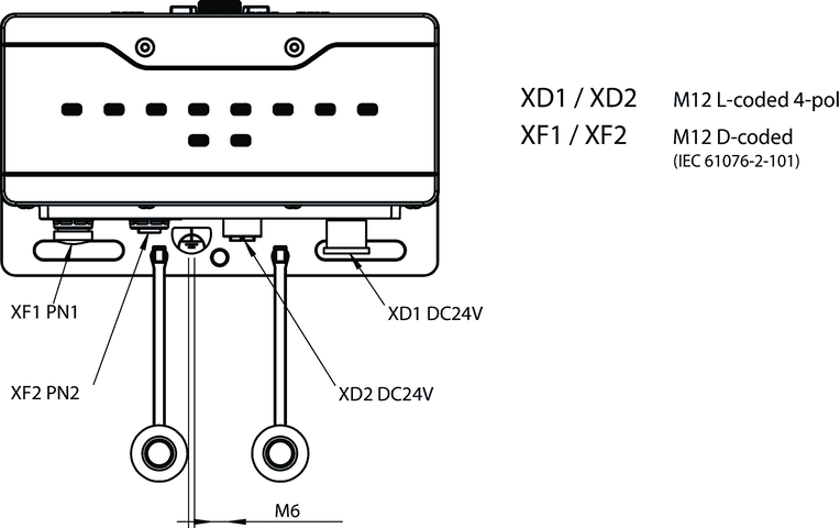 169489 on MQ Automation