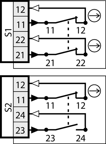 171993 on MQ Automation