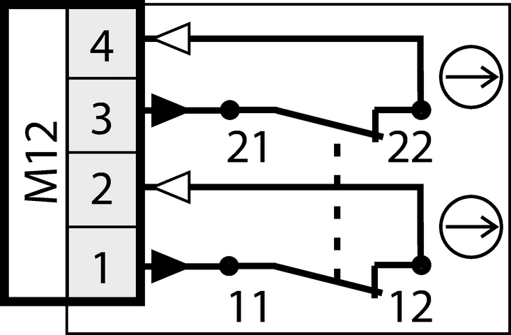 173717 on MQ Automation