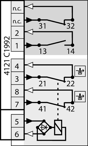 174688 on MQ Automation