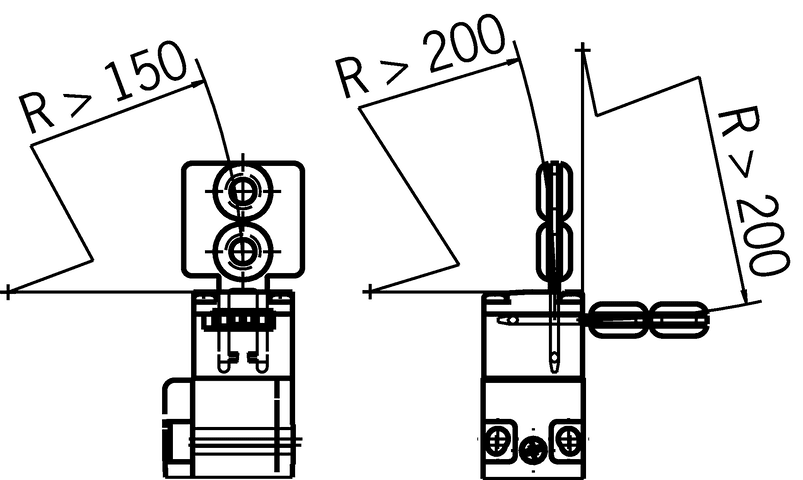 074129 on MQ Automation