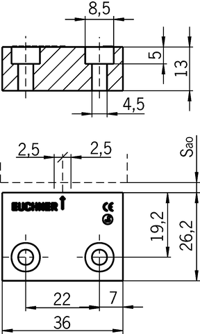 092025 on MQ Automation