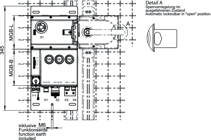 136523 on MQ Automation