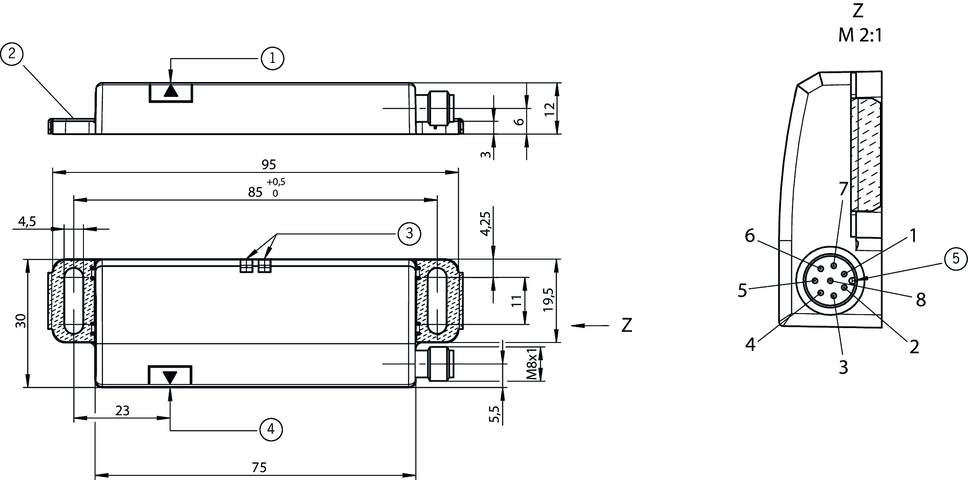 105753 on MQ Automation