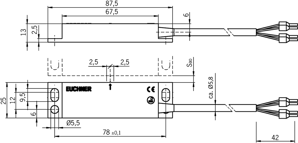 094702 on MQ Automation