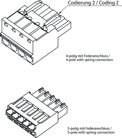 125529 on MQ Automation