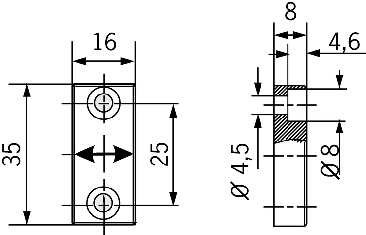 095950 on MQ Automation