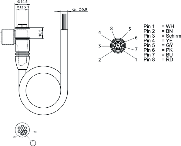 099634 on MQ Automation