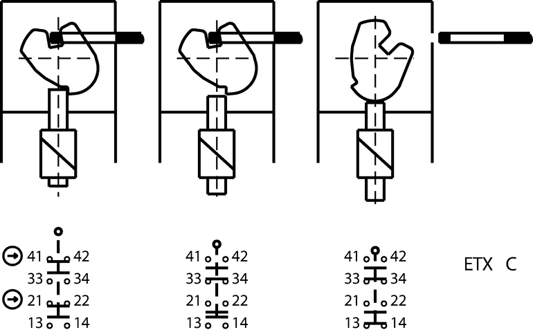 085388 on MQ Automation