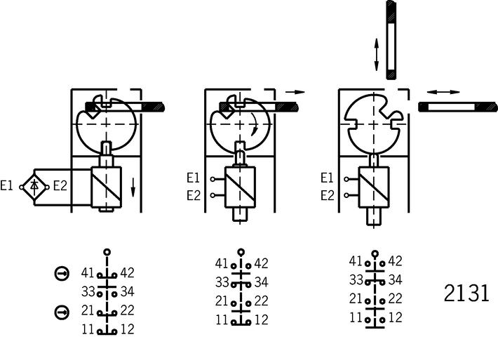 099326 on MQ Automation