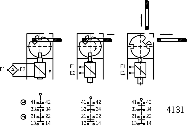 091776 on MQ Automation