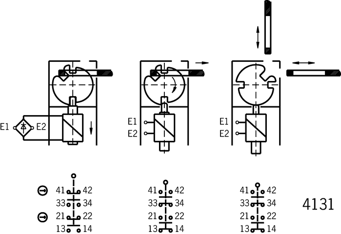 096439 on MQ Automation