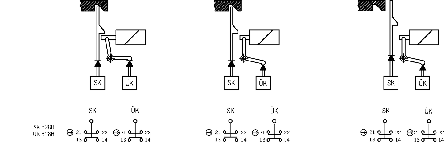 087991 on MQ Automation