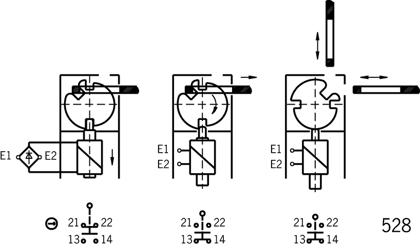 094058 on MQ Automation