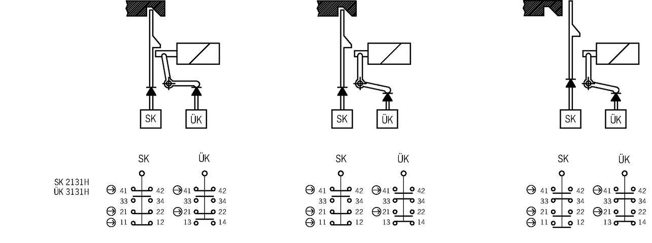 085181 on MQ Automation