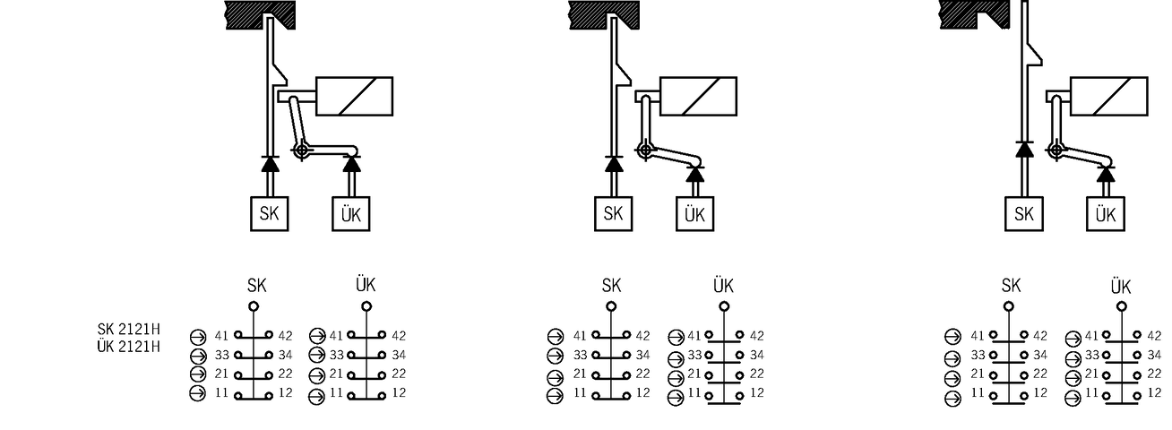 085570 on MQ Automation