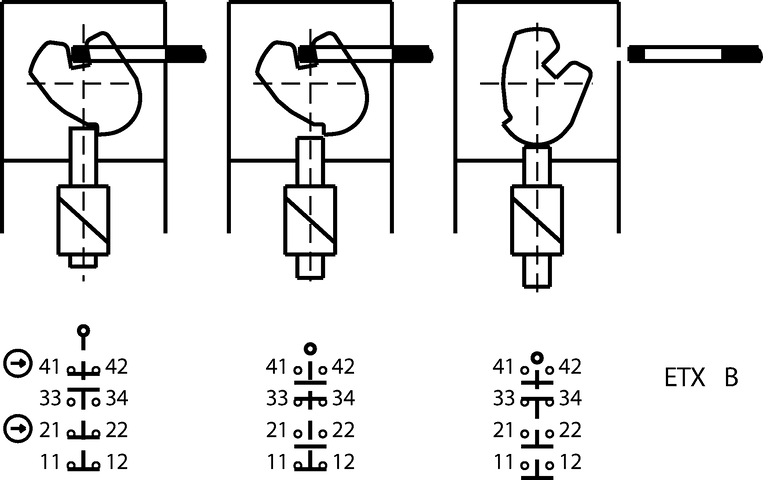 085389 on MQ Automation