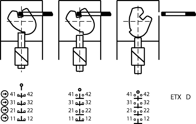 095026 on MQ Automation