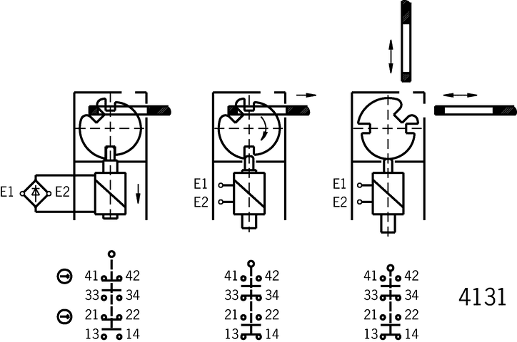 091747 on MQ Automation