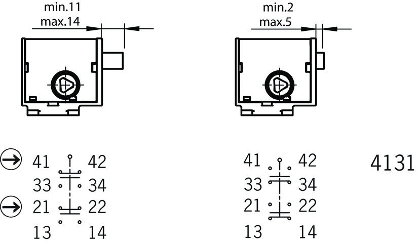 099686 on MQ Automation