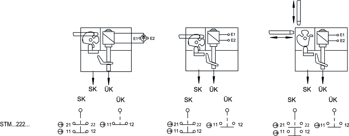 098856 on MQ Automation