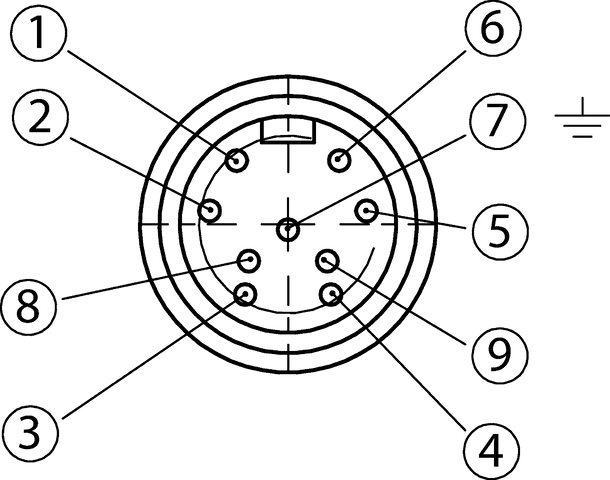 073508 on MQ Automation