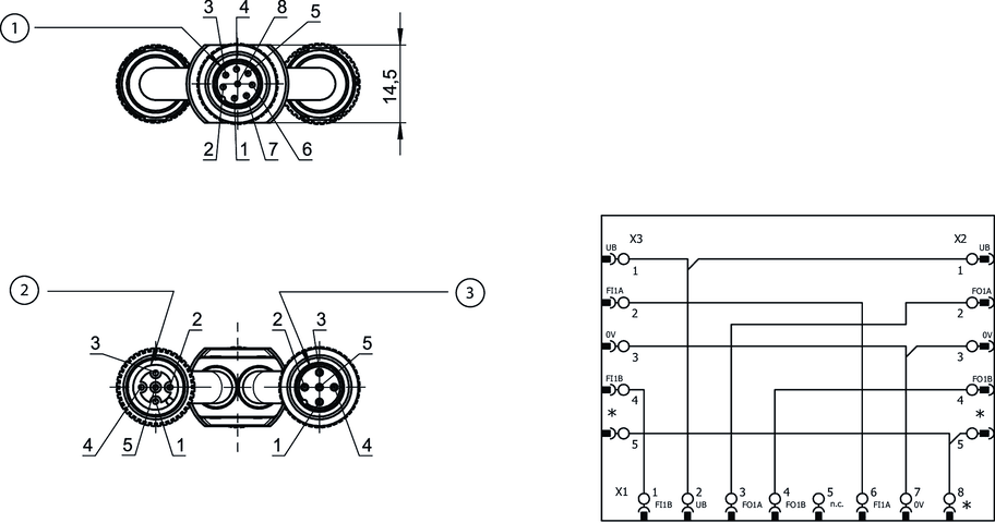 112395 on MQ Automation