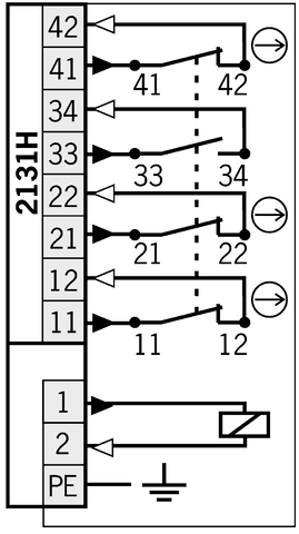 088049 on MQ Automation