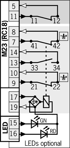 099644 on MQ Automation