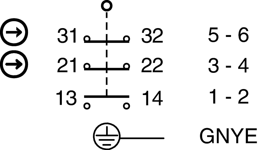 094823 on MQ Automation