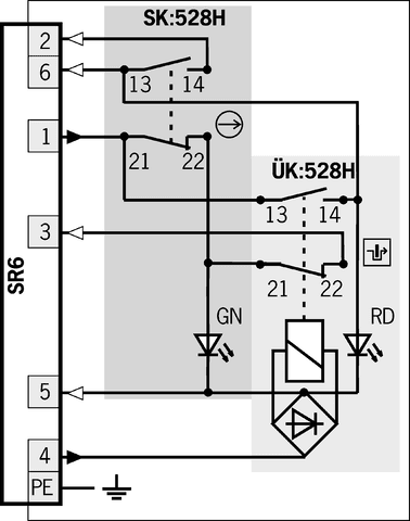 049159 on MQ Automation