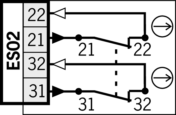 095366 on MQ Automation