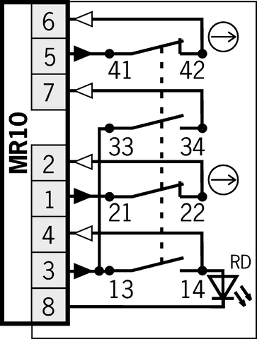 094083 on MQ Automation