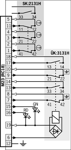 098297 on MQ Automation