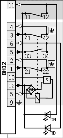 082999 on MQ Automation