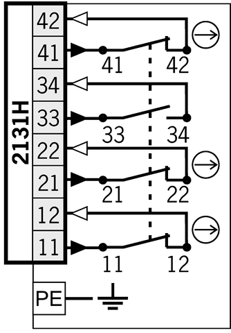 090876 on MQ Automation