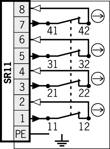 095806 on MQ Automation