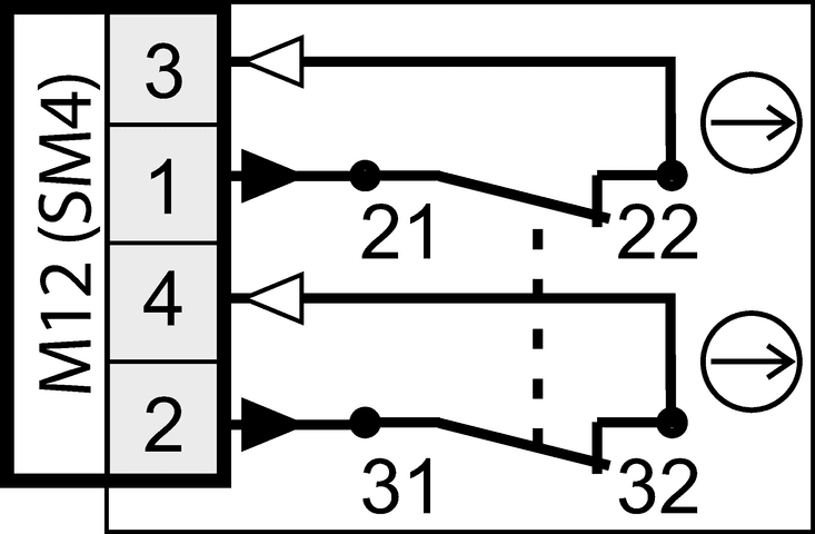 084564 on MQ Automation